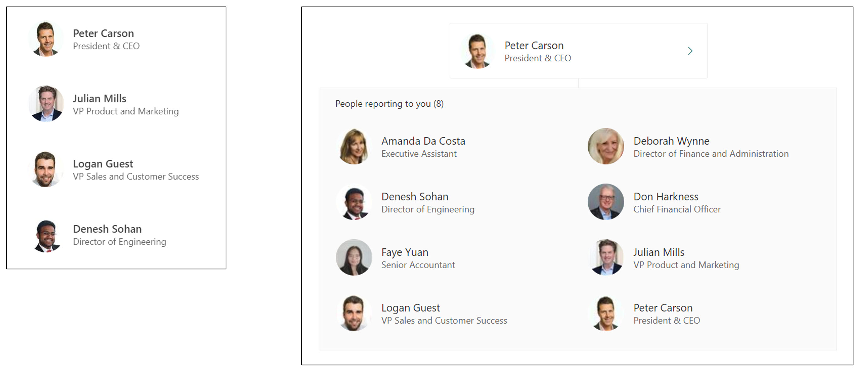 Org Chart Web Part Org Chart Web Part