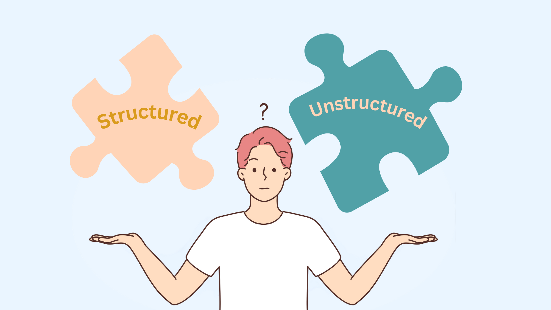 Confused about Structured vs Unstructured Sharing