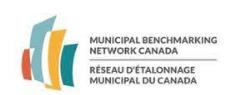 MBNCanada Logo